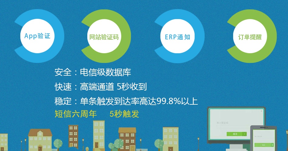 ��Ѷ����Ӧ�ýӿ�